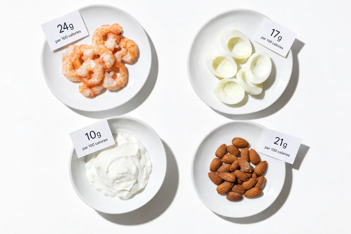 Protein to Calorie Ratio: What Counts as Good